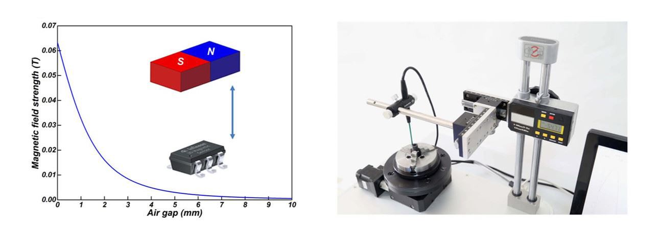GMR sensor magnets-3 GMR sensor magnets-3
